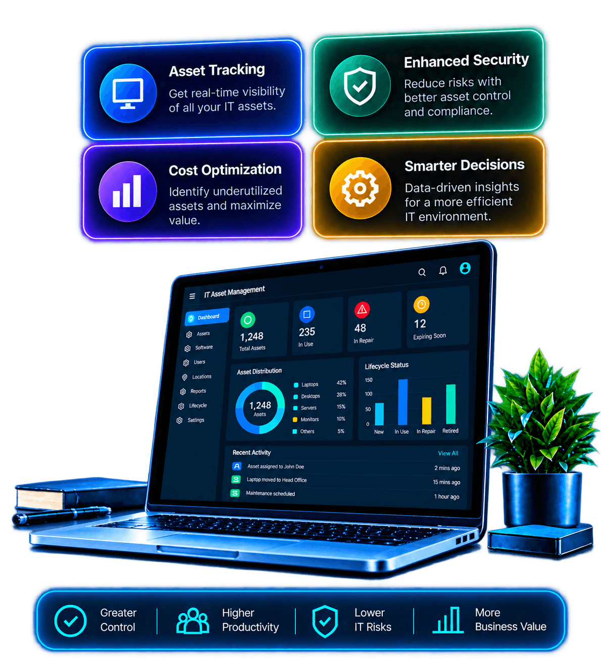 plan-packages-banner
